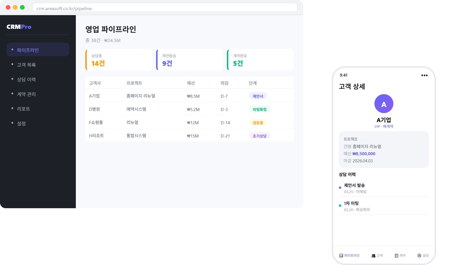 CRM 파이프라인 화면