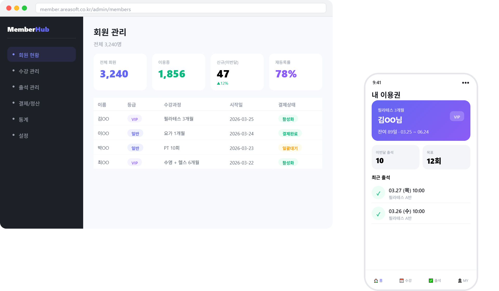 회원 수강관리 화면