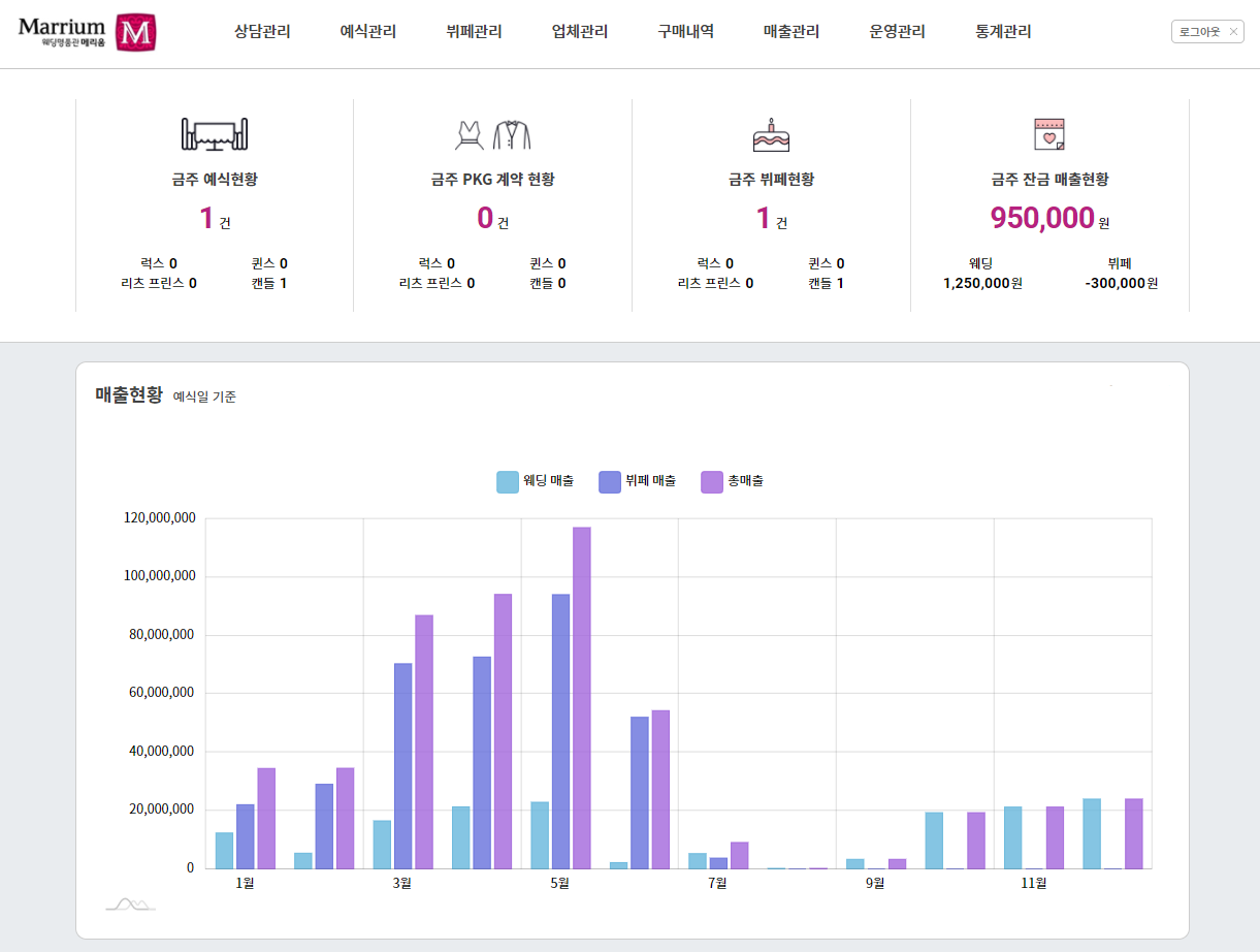 메리움 웨딩 & 뷔페 시스템 - 1