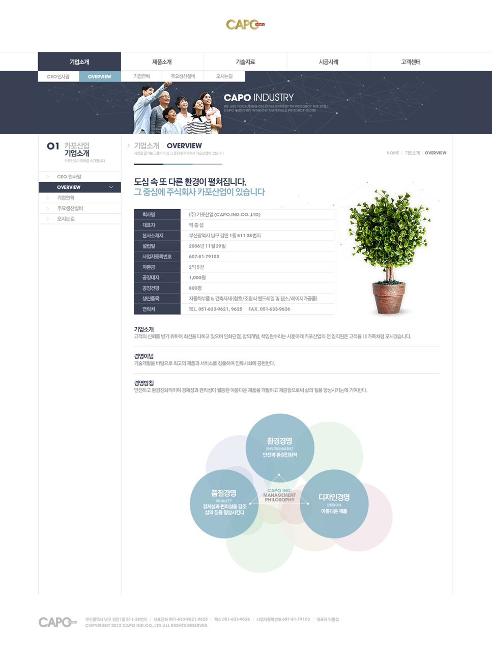 카포산업 - 2
